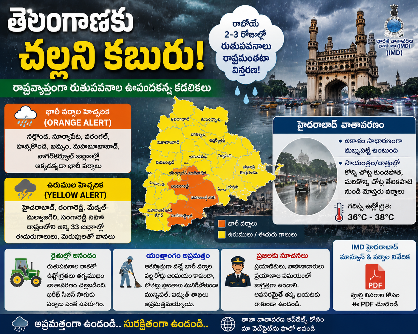 తెలంగాణలో ఊపందుకున్న నైరుతి రుతుపవనాలు: రాబోయే 3 రోజులు భారీ వర్షాలు.. ఐఎండీ ఎల్లో, ఆరెంజ్ అలర్ట్ జారీ!